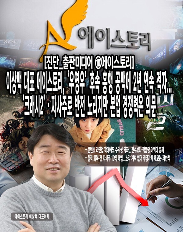 [진단_출판미디어 ⑪에이스토리] 이상백 대표 에이스토리, '우영우' 후속... - 뉴스 썸네일 이미지